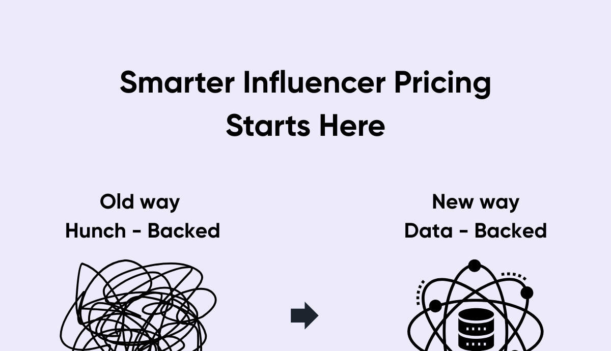 Get the Best Prices for Influencers with Famous's Pricing Engine